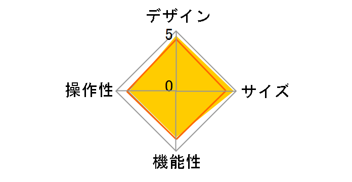 Touch Cover D5S-00070 [�V�A���u���[]�̃��[�U�[���r���[