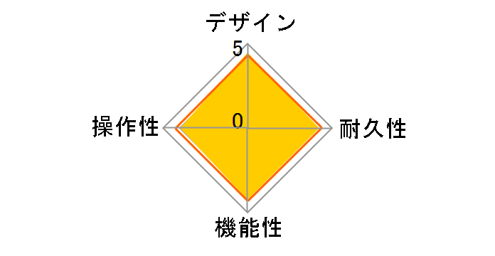 A3 Pre-Amp & Effects for Acoustic Guitar�̃��[�U�[���r���[