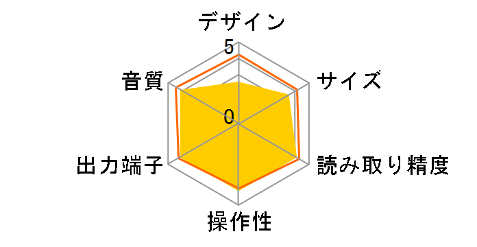 MP-CD100S�̃��[�U�[���r���[