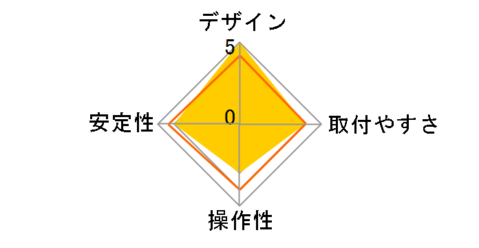 Neo-Flex ���o�C�� ���f�B�A�Z���^�[ UHD 24-192-085 [�u���b�N]�̃��[�U�[���r���[