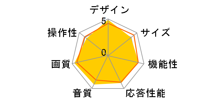 BRAVIA KD-65X9200A [65�C���`]�̃��[�U�[���r���[