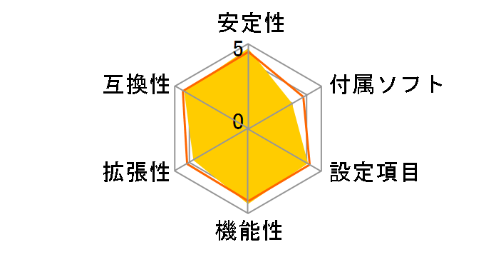 GA-C1007UN-D [Rev.1.0]�̃��[�U�[���r���[
