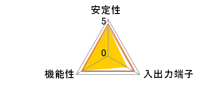 NA SD-PEIDEJ-1IL [ATA133]�̃��[�U�[���r���[
