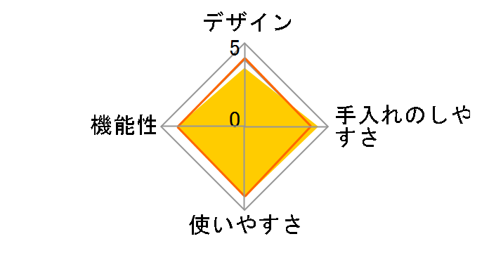 �m�[�I�C���t���C���[ RJ874WH�̃��[�U�[���r���[