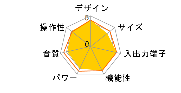 AVR-X1000�̃��[�U�[���r���[