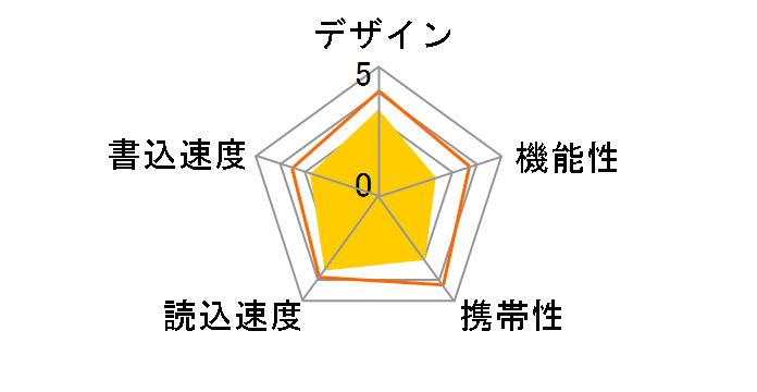 DataTraveler 100 Generation 3 DT100G3/32GB [32GB]�̃��[�U�[���r���[