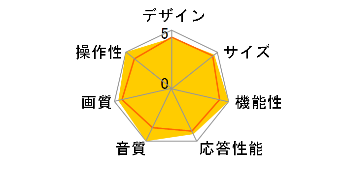 REAL LASERVUE LCD-39LSR4 [39�C���`]�̃��[�U�[���r���[