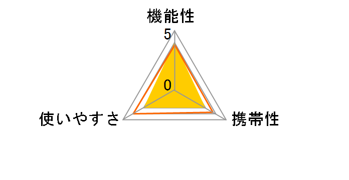 HTD130V1000W�̃��[�U�[���r���[