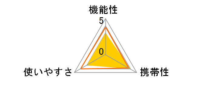 HTDC130V1000W�̃��[�U�[���r���[