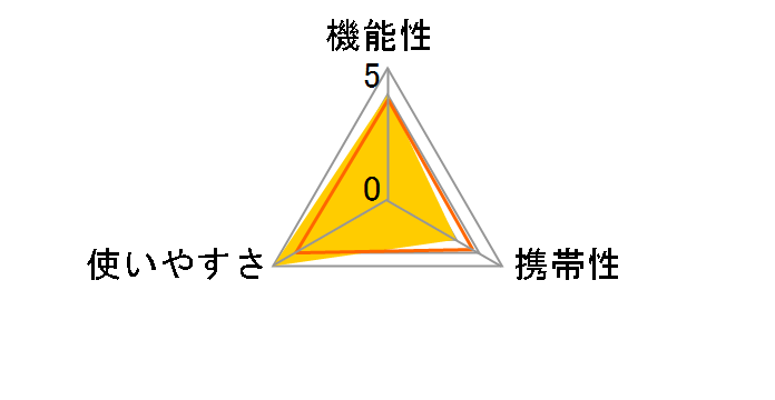 HTDC240V80W�̃��[�U�[���r���[