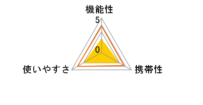 HTD240V1000W�̃��[�U�[���r���[