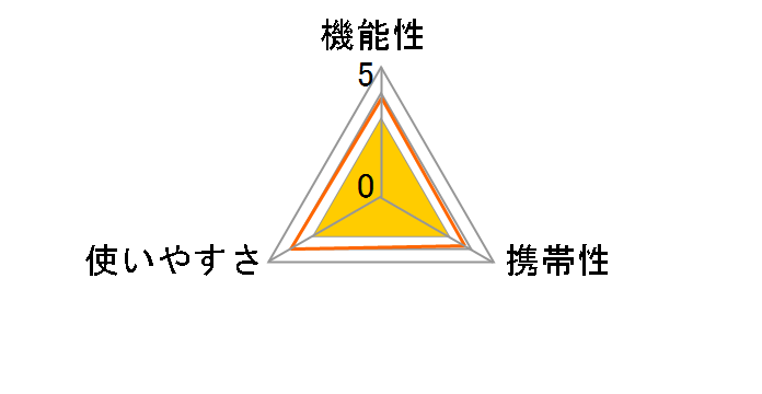HTDC130240V38W�̃��[�U�[���r���[