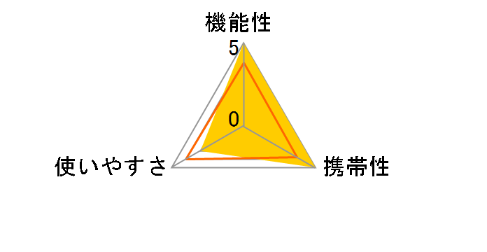 HTD130240V1000W�̃��[�U�[���r���[