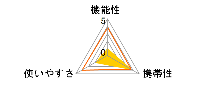 HTD130240V1500W�̃��[�U�[���r���[