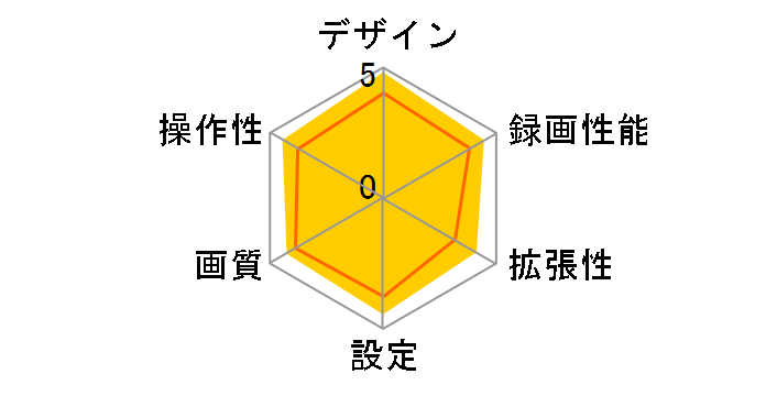 COWON AW1 AW1-8G-SL [Mystic Silver]�̃��[�U�[���r���[