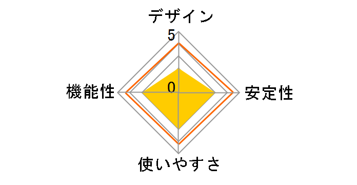 GH-ULA30BW�̃��[�U�[���r���[