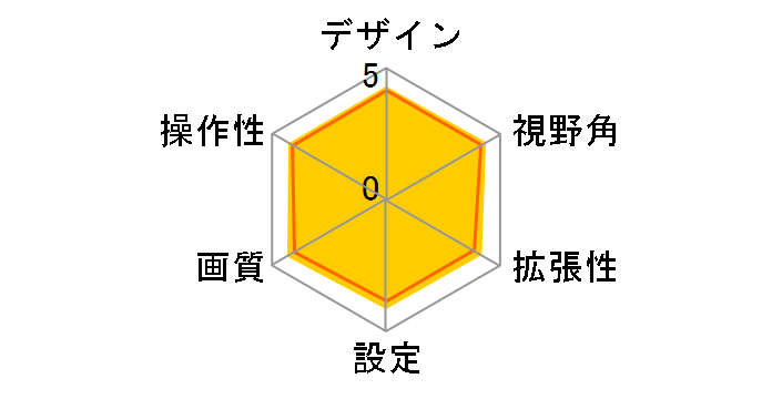 CY-RC90KD�̃��[�U�[���r���[