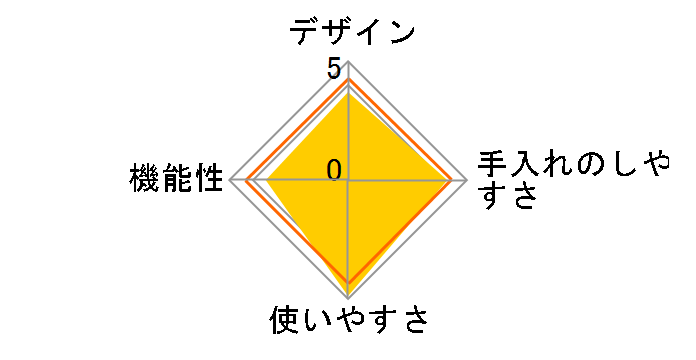 �g���e KS-254WT [�z���C�g]�̃��[�U�[���r���[