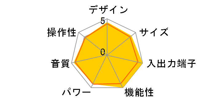 RX-V775(N) [�S�[���h]�̃��[�U�[���r���[