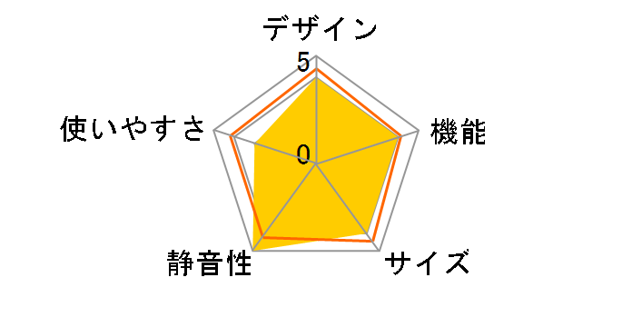 MR-B42WL-S [�G���K���g�V���o�[]�̃��[�U�[���r���[