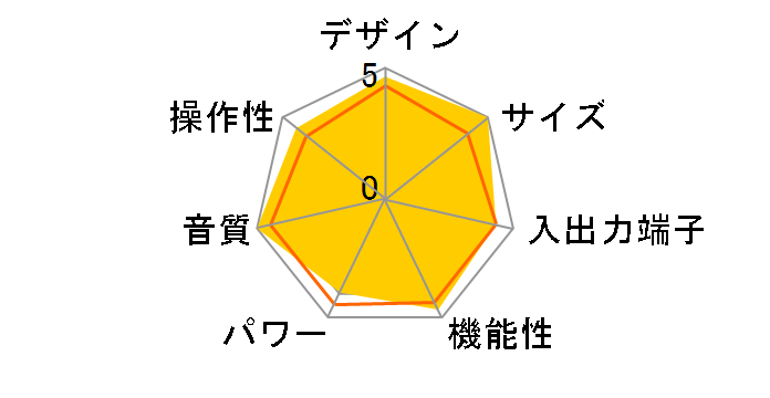 NR1604�̃��[�U�[���r���[