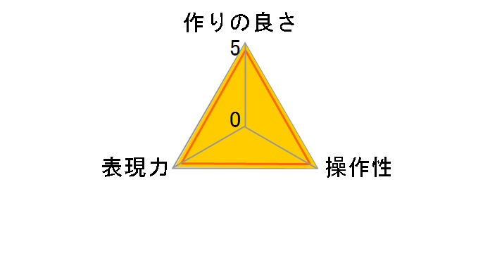 EXUS LENS PROTECT 62mm�̃��[�U�[���r���[