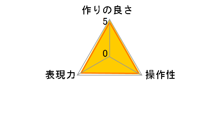 EXUS LENS PROTECT 67mm�̃��[�U�[���r���[