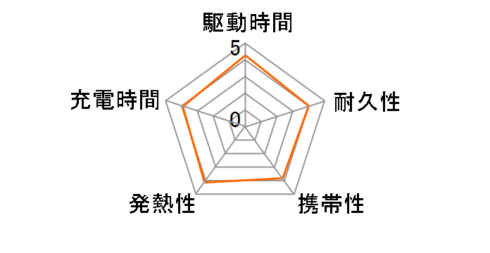 BSMPB08PK [�s���N]�̃��[�U�[���r���[