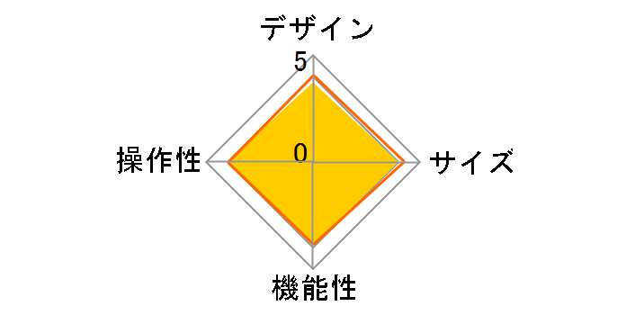 IPC-AS/WH [�z���C�g]�̃��[�U�[���r���[