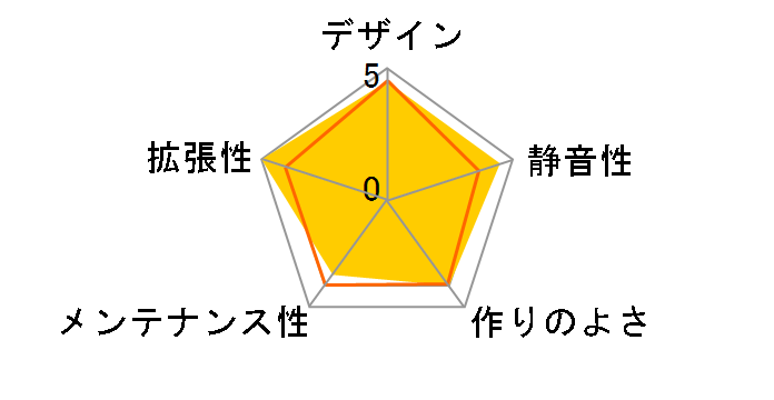 SST-ML04B�̃��[�U�[���r���[
