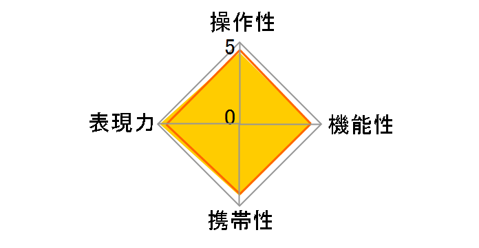 60mm F2.8 DN �V���o�[ [�}�C�N���t�H�[�T�[�Y�p]�̃��[�U�[���r���[