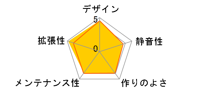 SHA-T28-B-V3 [�u���b�N+�C���i�[�u���[]�̃��[�U�[���r���[