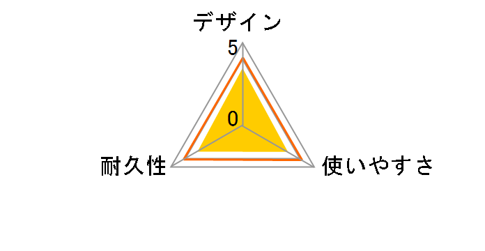 USB3-E10WH [1m �z���C�g]�̃��[�U�[���r���[