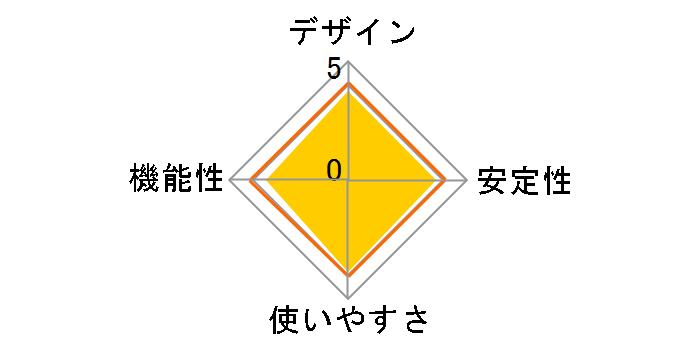 USB-BT40LE�̃��[�U�[���r���[