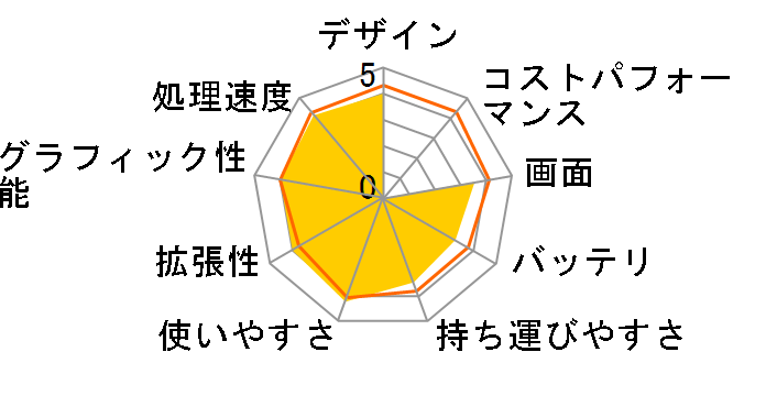 K55VD K55VD-SX917H�̃��[�U�[���r���[