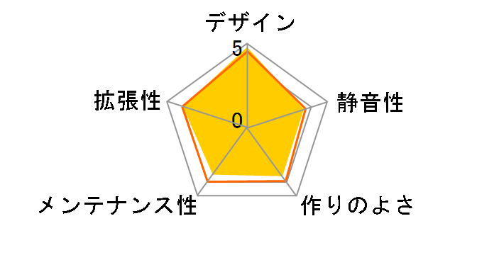 PRODIGY Cobalt Blue BFC-PRO-300-BBWKB-RP�̃��[�U�[���r���[