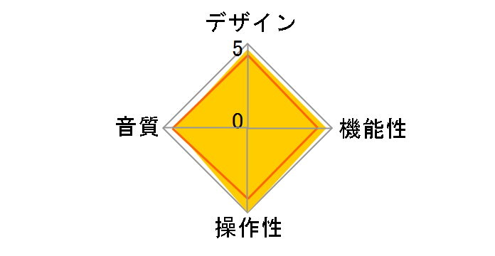 ADL X1 [�u���b�N]�̃��[�U�[���r���[