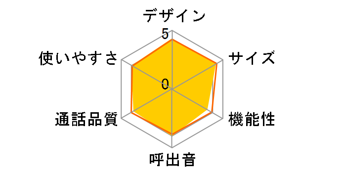 TF-SD10S-PK [�s���N�u���b�N]�̃��[�U�[���r���[