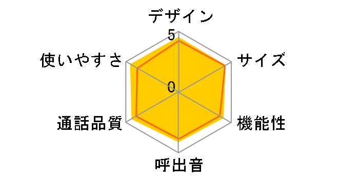 TF-SD10W-TK [�L�������u���b�N]�̃��[�U�[���r���[