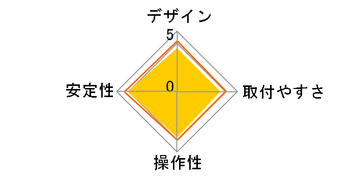 CEN-SRB-M003�̃��[�U�[���r���[