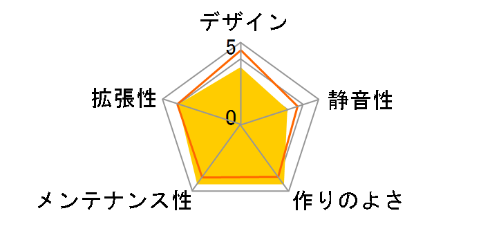 Obsidian 350D CC-9011028-WW�̃��[�U�[���r���[