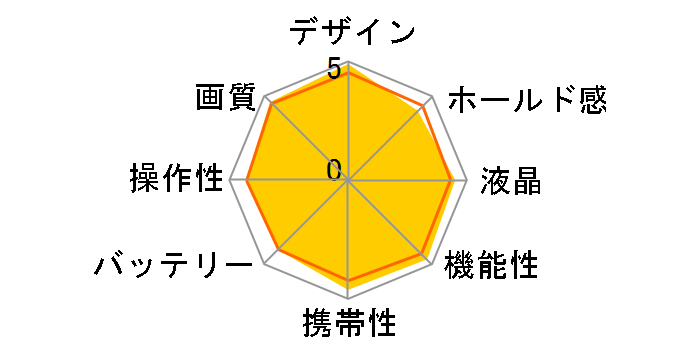 OLYMPUS PEN E-P5 �{�f�B [�u���b�N]�̃��[�U�[���r���[