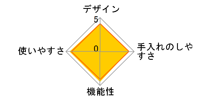 �d�q�����W���͓� MPC-2.3BY [�x���[]�̃��[�U�[���r���[