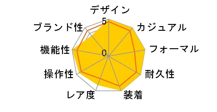 �A�e�b�T �G�R�E�h���C�u�d�g���v ���胂�f�� BY0045-66E�̃��[�U�[���r���[