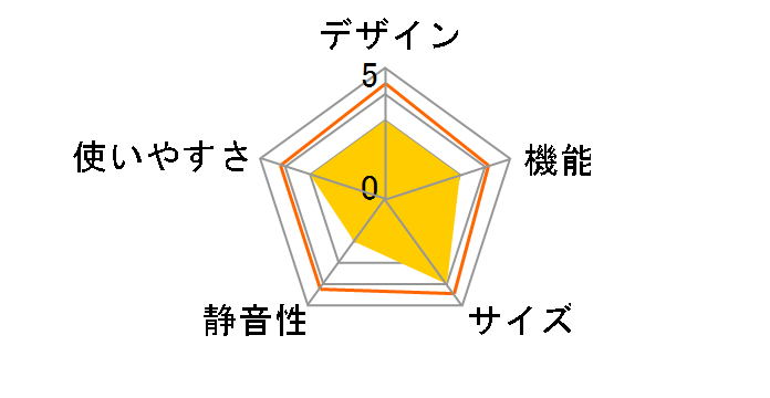 JF-NUF166E-S [�V���o�[]�̃��[�U�[���r���[