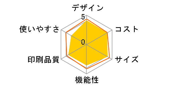 ���������� KX-PD303DW-K [�u���b�N]�̃��[�U�[���r���[