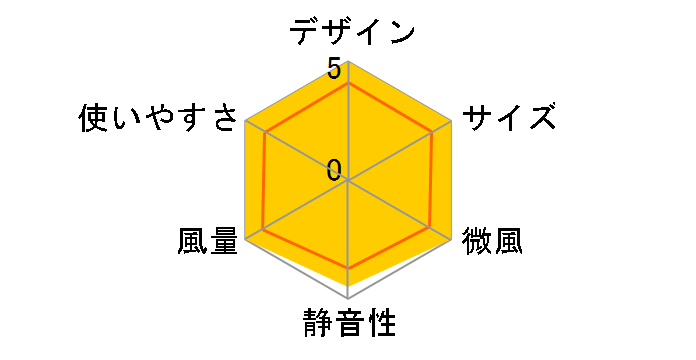 XQS-X710(T) [�u���E��]�̃��[�U�[���r���[