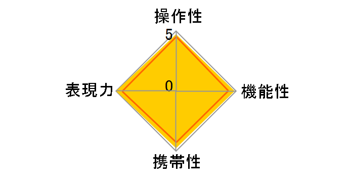 1 NIKKOR 32mm f/1.2 [�V���o�[]�̃��[�U�[���r���[