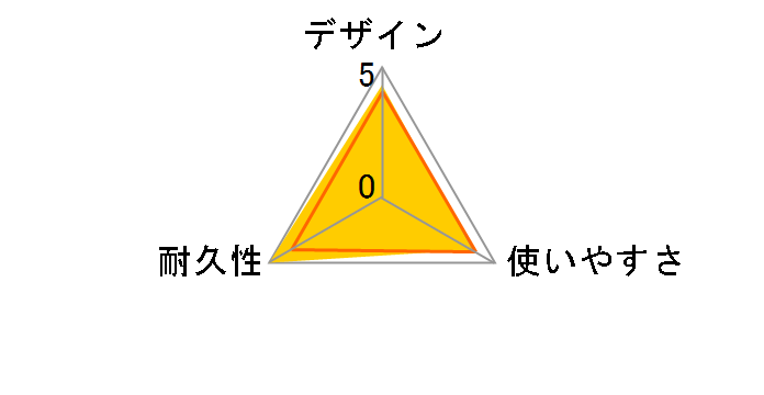 LD-TWST/BM20 [2.0m �u���[���^���b�N]�̃��[�U�[���r���[