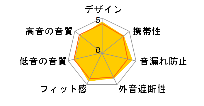 SA950iBLACK�̃��[�U�[���r���[